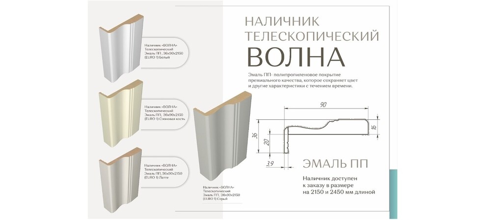 ТЕЛЕСКОПИЧЕСКИЙ НАЛИЧНИК «ВОЛНА» новый взгляд на оформление проема
